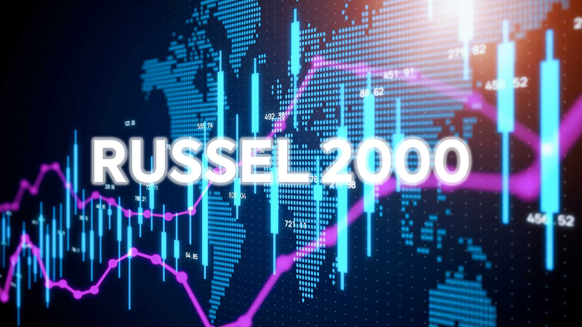 Russel 2000 Index
