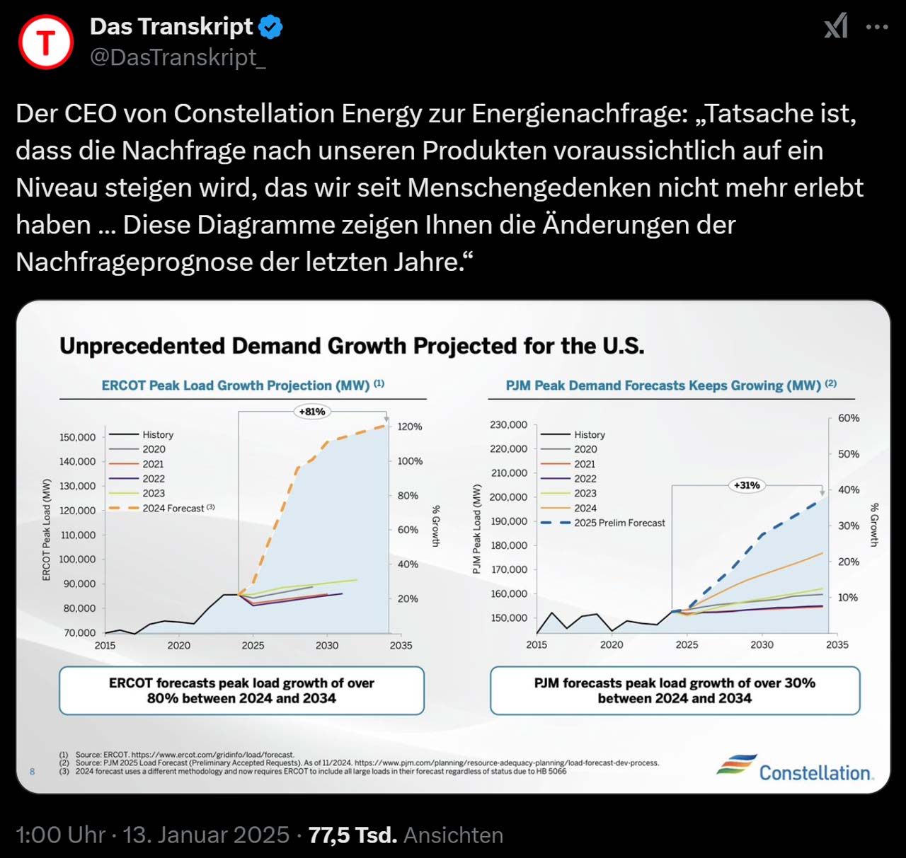 @TheTranscript auf X vom 13.Januar 2025