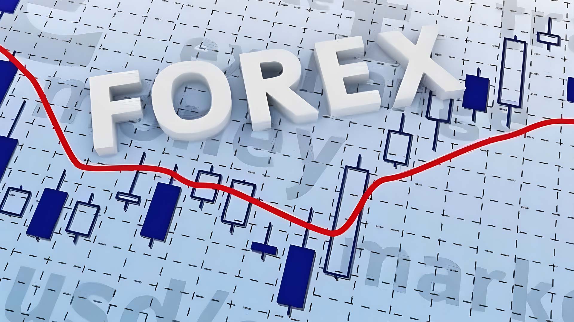 Finanzmärkte 2025 Forex