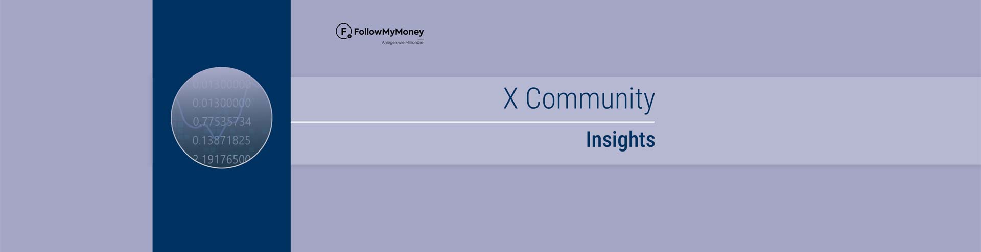 2025-X-Community-Anlagetrends-Umfrageergebnis 2025-X-Community-Anlagetrends-Umfrageergebnis