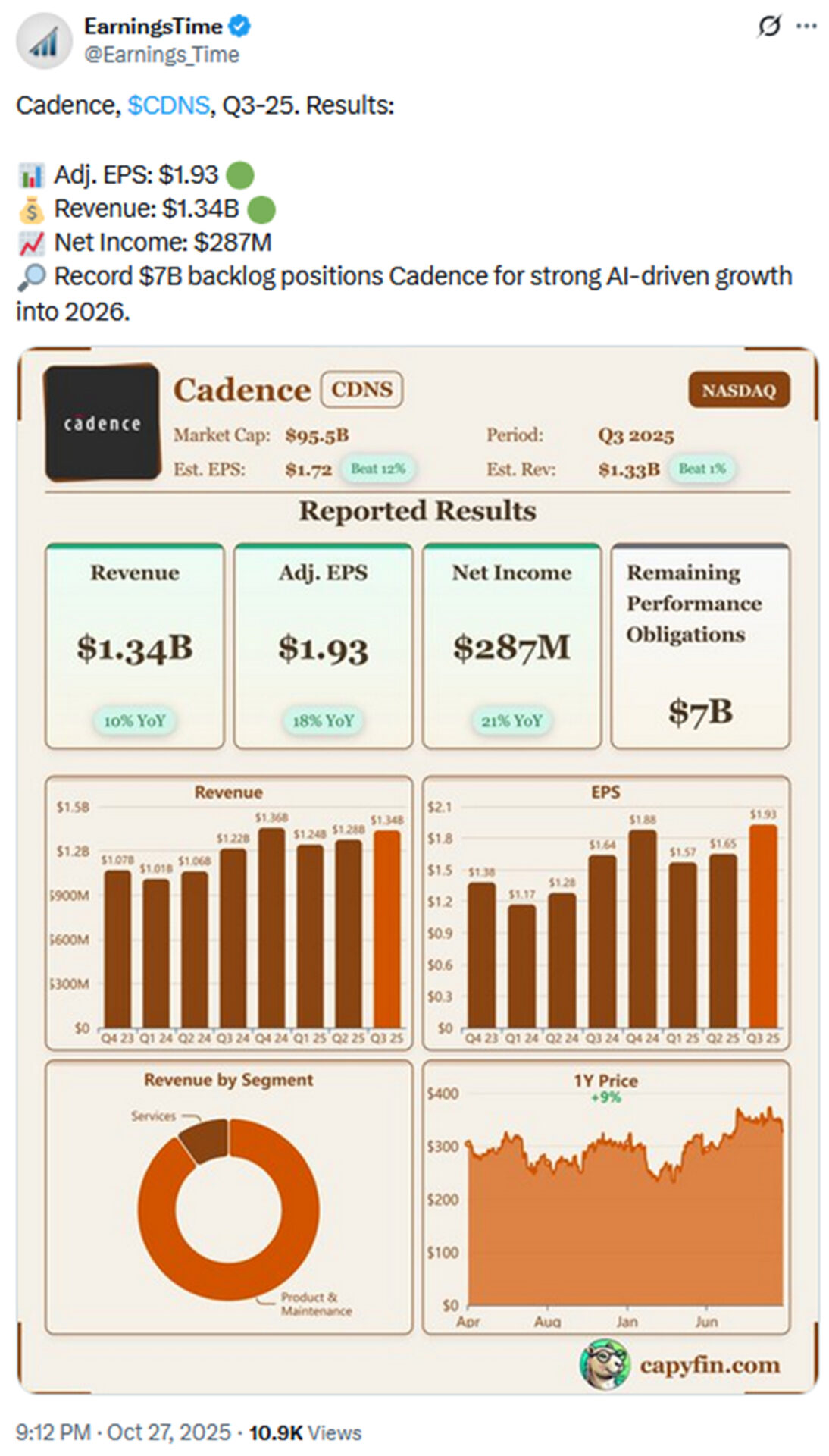 @Earnings_Time auf X vom 27.10.2025