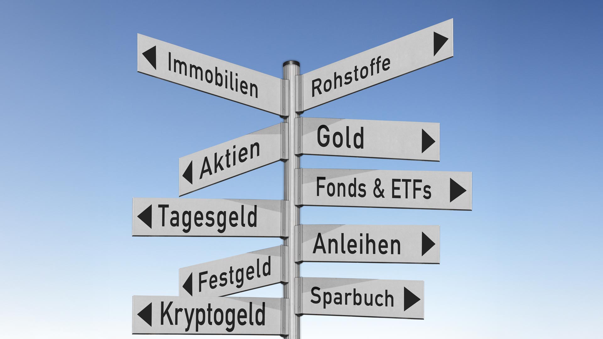 Immobilien – Substanzwert mit Zeitverzug, Hebel und politischer Realität Wegweiser, Geldanlagen